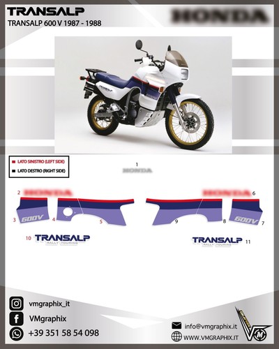 Adesivi xl600v transalp - adesivi,
